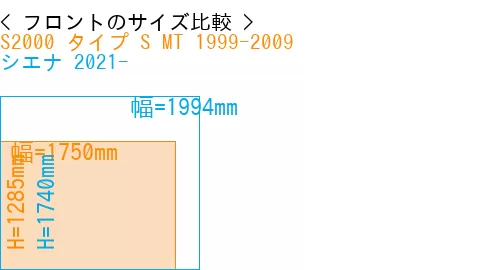 #S2000 タイプ S MT 1999-2009 + シエナ 2021-